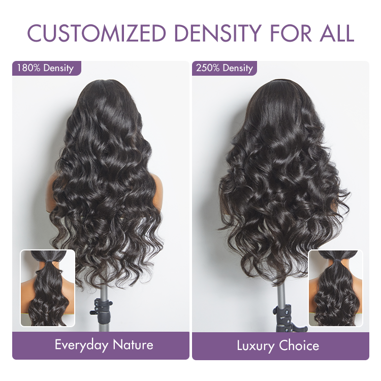 Loose Body Wave Human Hair Wig | 7x6 HD Lace Closure | Glueless | 180% Density | Lumma